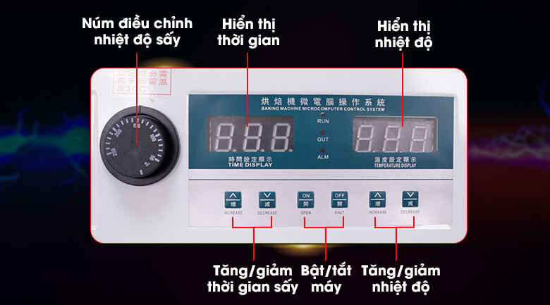 Bảng điều khiển thông minh, sử dụng đơn giản