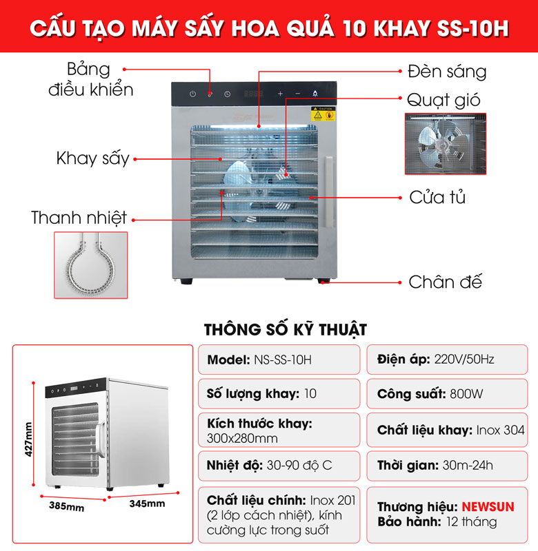 Cấu tạo của máy sấy hoa quả 10 khay SS-10H