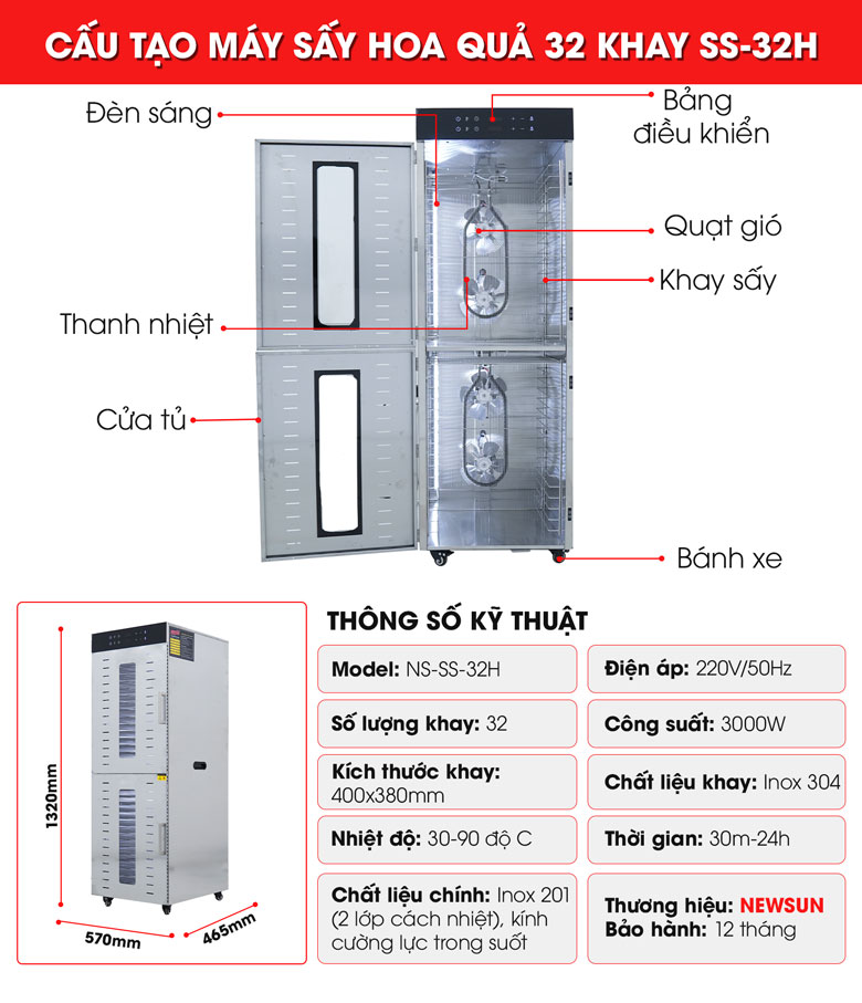 Cấu tạo máy sấy hoa quả 32 khay SS-32H