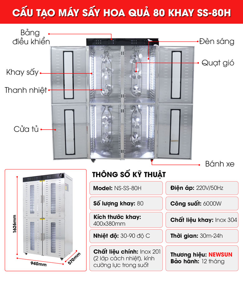 Cấu tạo máy sấy hoa quả SS-80H Máy Sấy Thực Phẩm NEWSUN