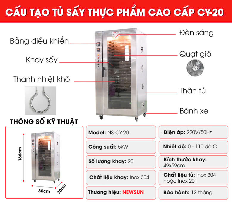 Cấu tạo của tủ sấy thực phẩm cao cấp CY-20 Cấu tạo của tủ sấy thực phẩm cao cấp CY-20
