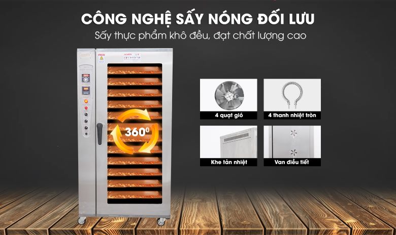 Công nghệ sấy nóng đối lưu hiện đại giúp thực phẩm khô đều, đạt chất lượng cao