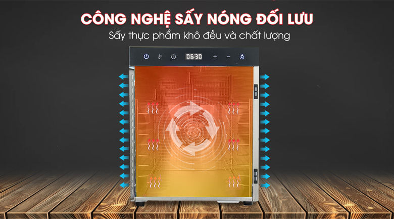 Công nghệ sấy gió nóng đối lưu