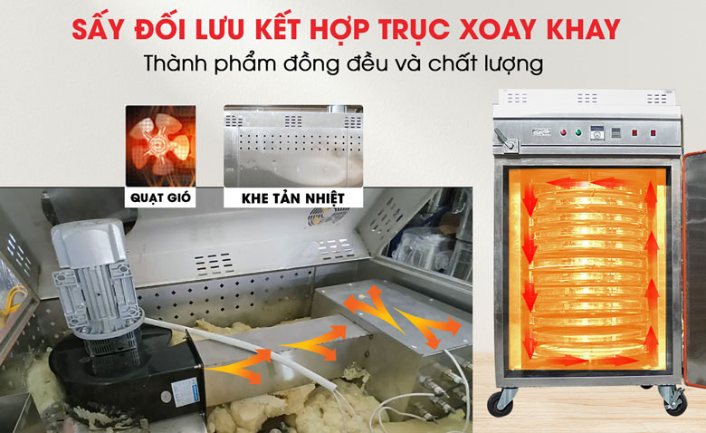 Công nghệ sấy đối ưu kết hợp với trục xoay khay đảm bảo thành phẩm sấy đồng đều, chất lượng