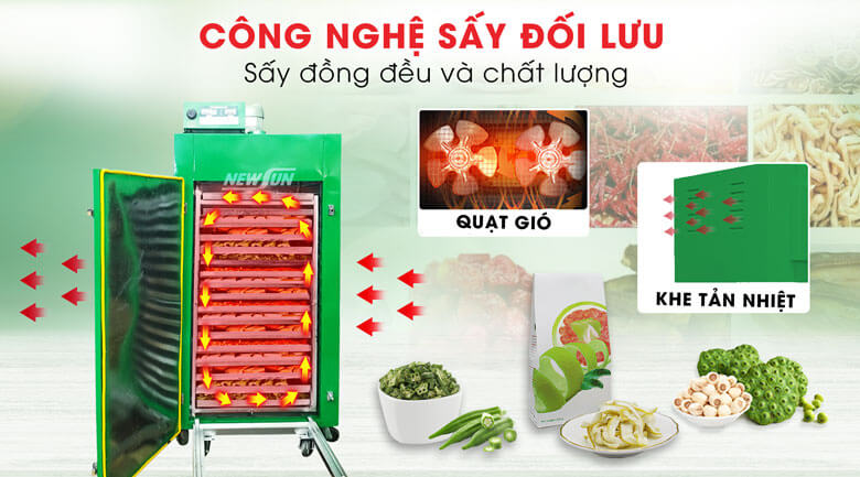 Công nghệ sấy nóng đối lưu, sấy thực phẩm đồng đều, chất lượng