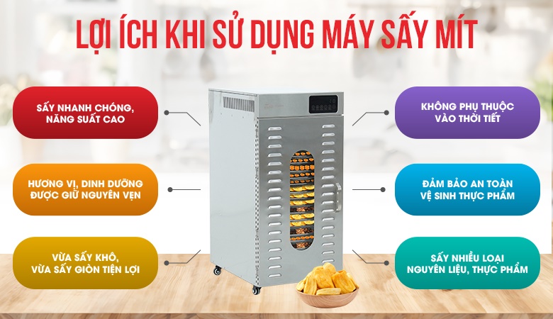 Lợi ích khi sử dụng máy sấy mít là gì? Lợi ích khi sử dụng máy sấy mít là gì?