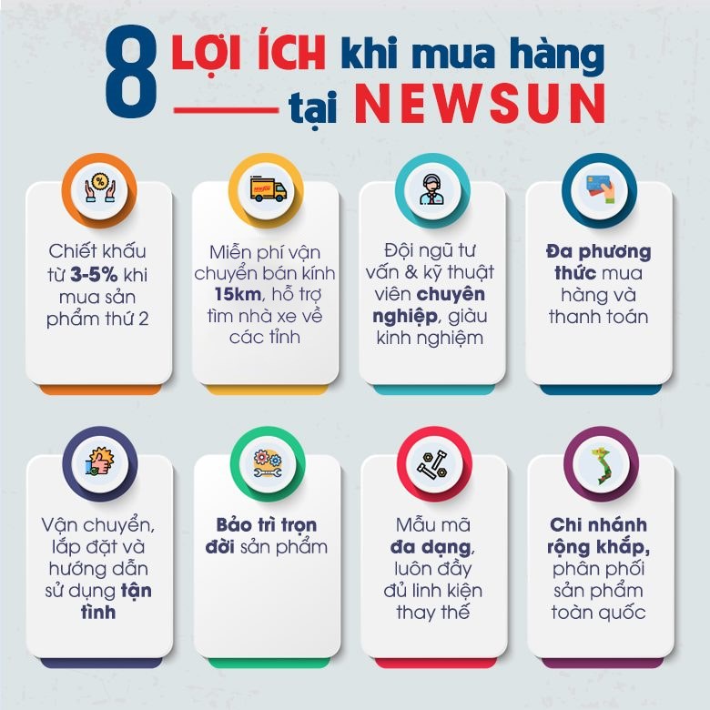 Lợi ích khi mua hàng