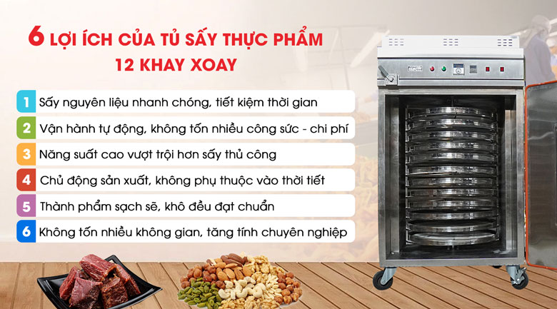 Lợi ích khi sử dụng máy sấy thực phẩm đa năng 12 khay xoay