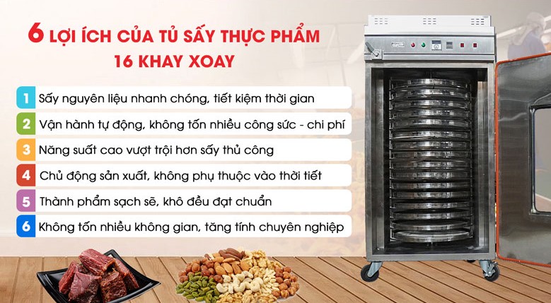 Lợi ích khi sử dụng máy sấy thực phẩm đa năng 16 khay xoay