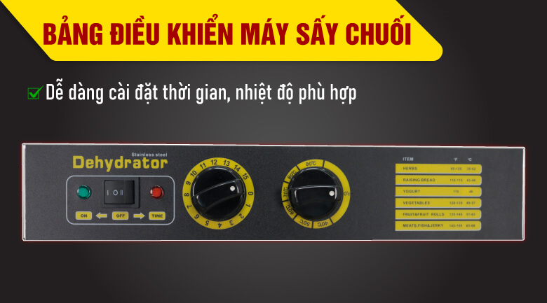 Bảng điều khiển máy sấy chuối