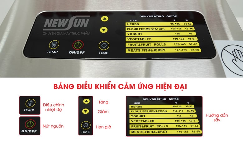 Sử dụng bảng điều khiển cảm ứng hiện đại cho độ chính xác cao