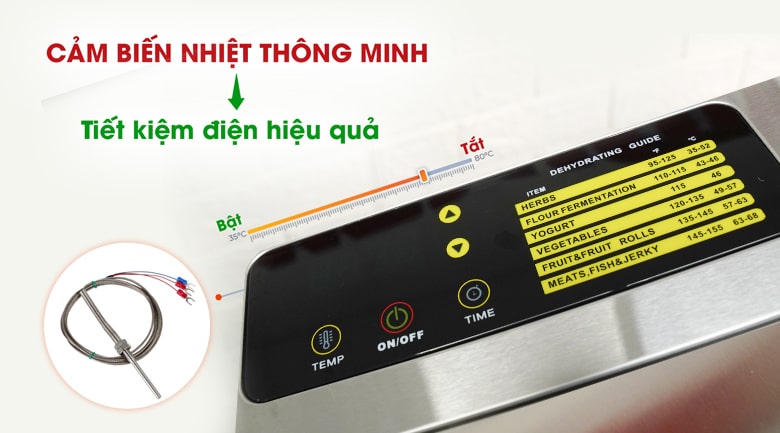 Cảm biến nhiệt thông minh, tiết kiệm điện