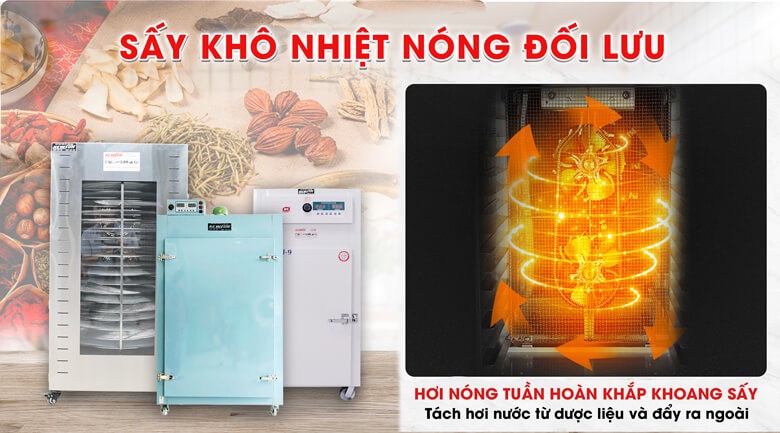 Nguyên lý hoạt động của máy sấy dược phẩm