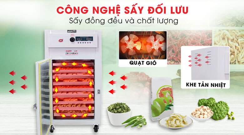 Công nghệ sấy nóng đối lưu, sấy thực phẩm đồng đều, chất lượng