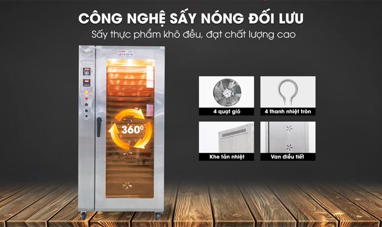 Công nghệ sấy nóng đối lưu hiện đại 