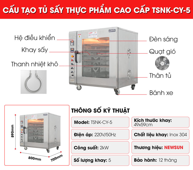 tu say thuc pham cy 5 2 8