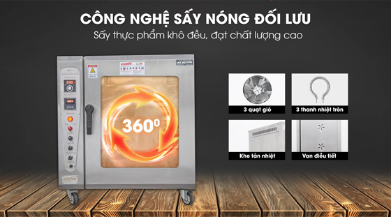 Công nghệ sấy nóng đối lưu