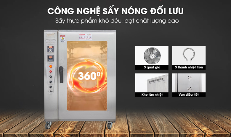 Công nghệ sấy nóng đối lưu giúp thực phẩm sấy khô đều, đạt chất lượng cao