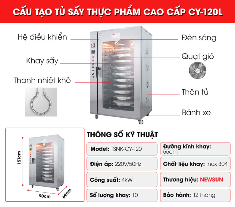 Cấu tạo chi tiết của máy sấy thực phẩm CY-120 cao cấp