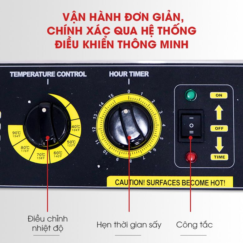 Vận hành đơn giản, chính xác qua hệ điều khiển của máy