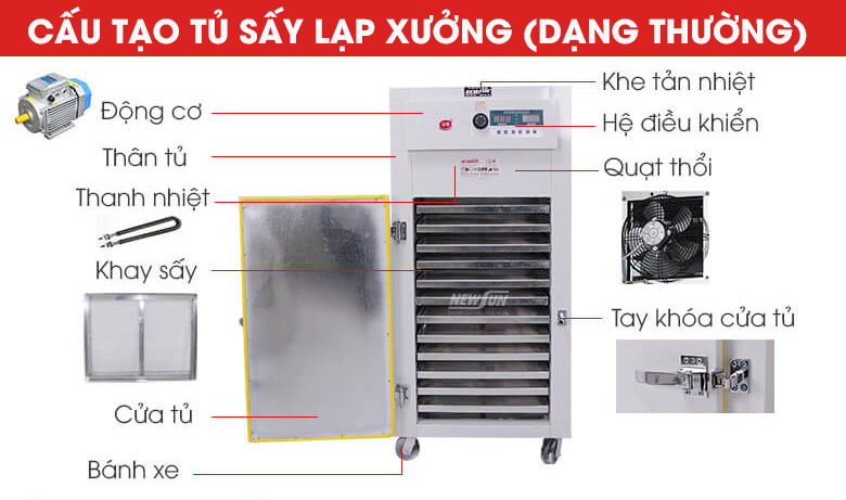 Cấu tạo tủ sấy lạp xưởng dạng thường