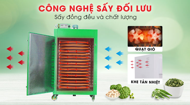 Công nghệ sấy đối lưu cho khả năng sấy đồng đều, chất lượng