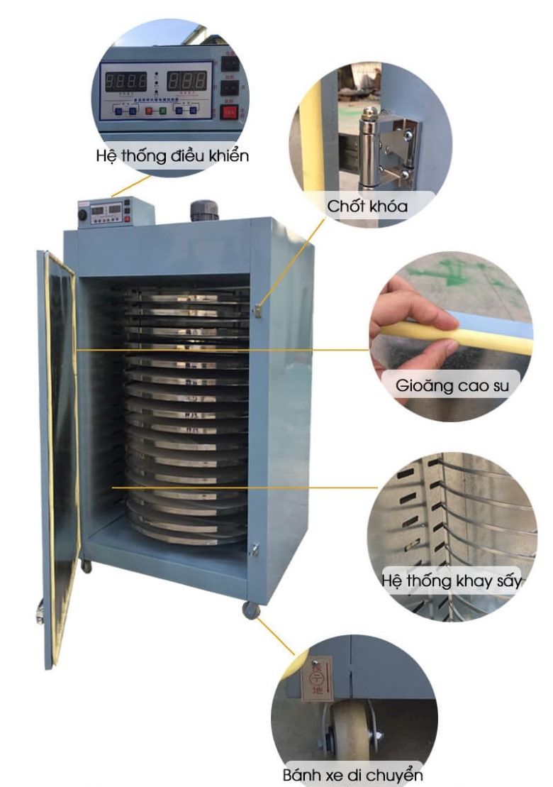 Chi tiết thiết kế của máy sấy thực phẩm công nghiệp CY-HPJ-16 khay xoay