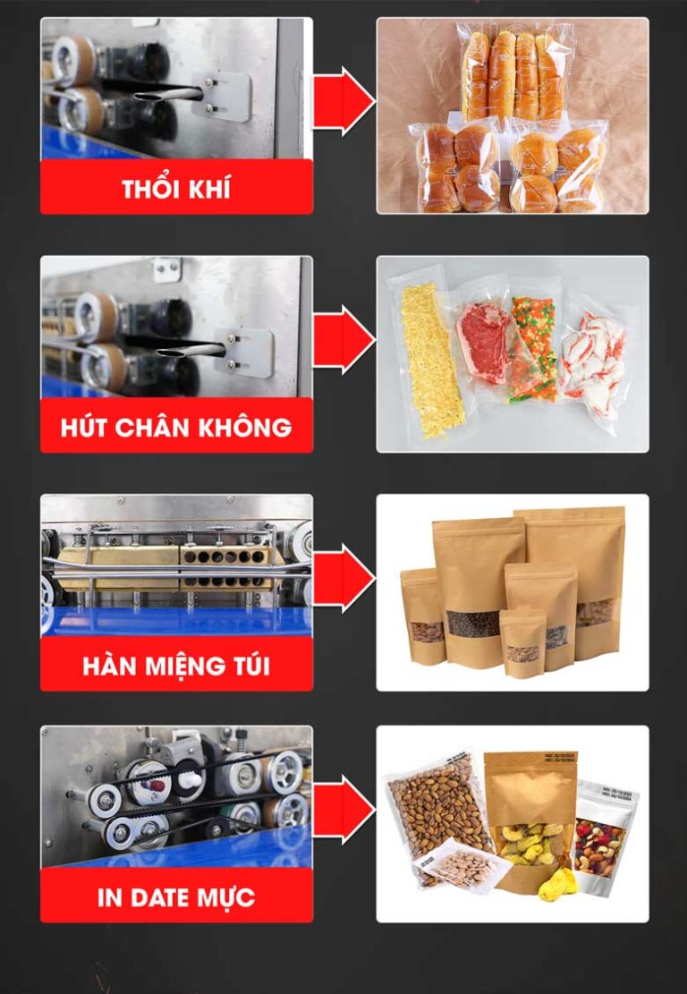 Hàn, ép đa dạng