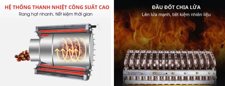 Hệ thống gia nhiệt của máy rang đậu phộng 