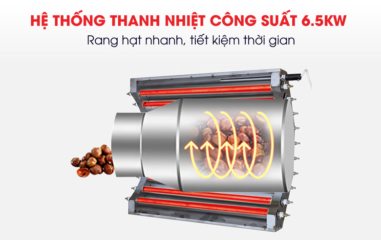 Bộ thanh nhiệt công suất 6,5kW 