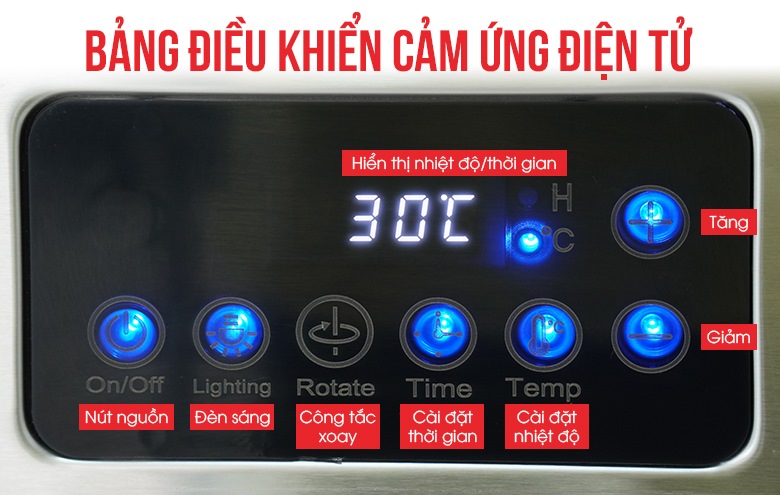 Bảng điều khiển cảm ứng