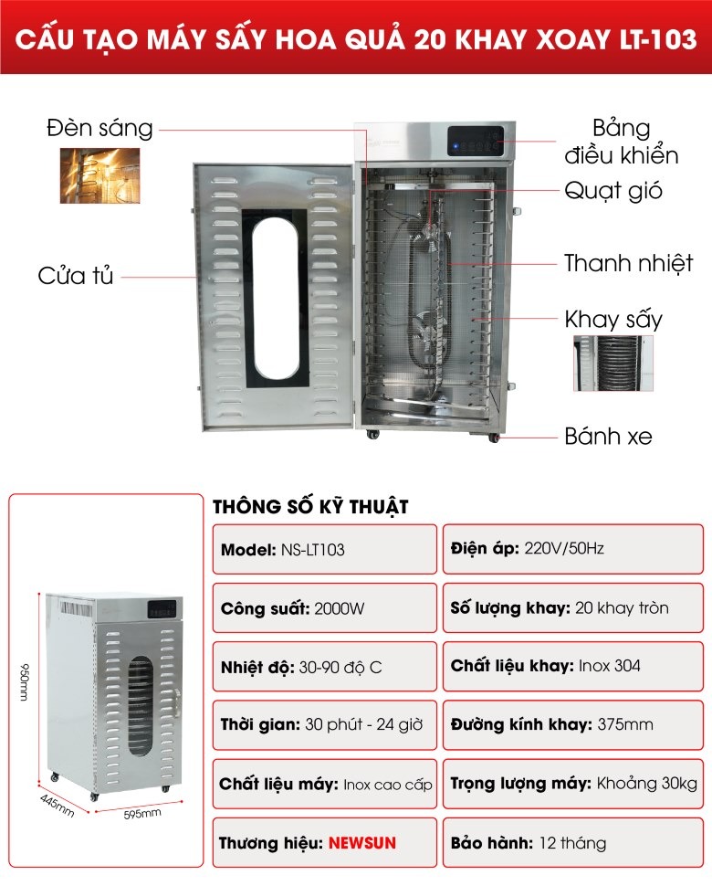 Cấu tạo, thông số kỹ thuật