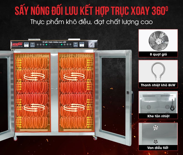 Công nghệ sấy đối lưu kết hợp hệ thống khay xoay tự động Công nghệ sấy đối lưu kết hợp hệ thống khay xoay tự động