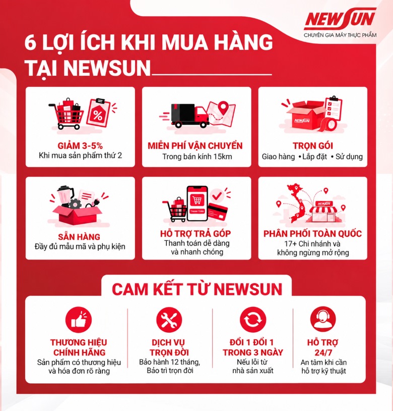 Máy Sấy Thực Phẩm CY-8 Cao Cấp Lợi ích khi mua hàng và cam kết sử dụng của Máy Sấy Thực Phẩm NEWSUN